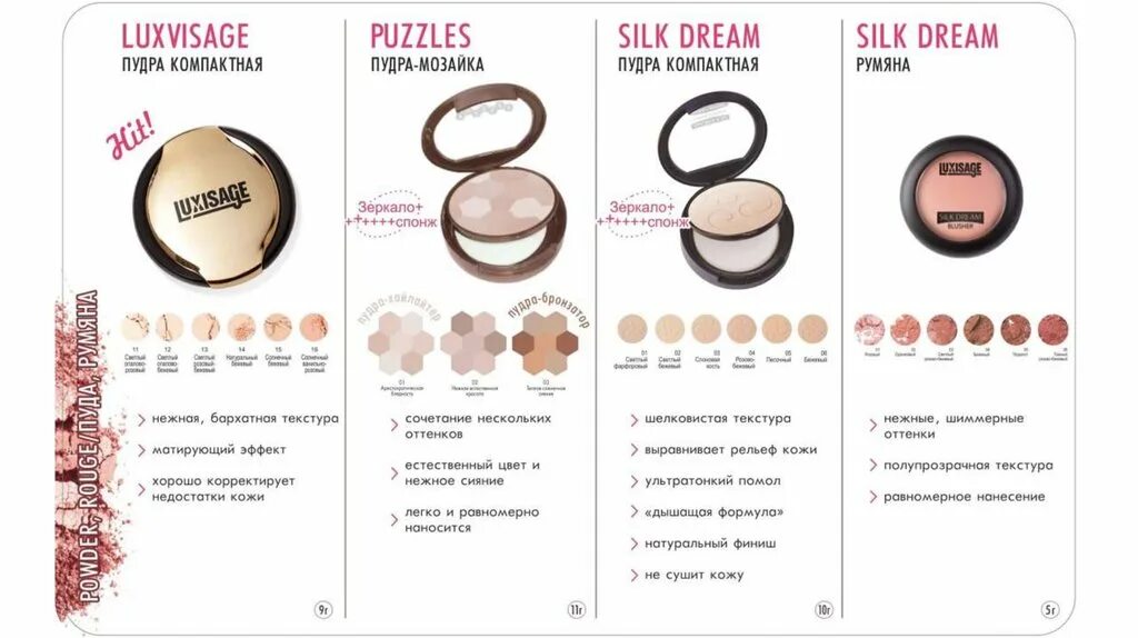 Lux visage expert matt пудра-фиксатор бесцветная 9г. Luxvisage пудра компактная red 9 г т. Art visage perfect skin пудра оттенки. пудра компактная red luxvisage тон 16. Luxvisage пудра компактная red 9 г т.