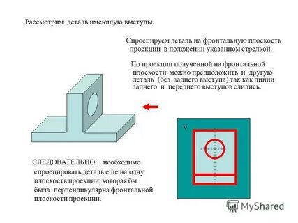 Рассматривать детали