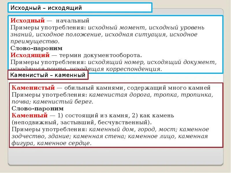 В каком предложении есть паронимы. Употребление паронимов примеры. Трудные случаи употребления паронимов. Трудные случаи употребления паронимов в речи. Паронимы упражнения.