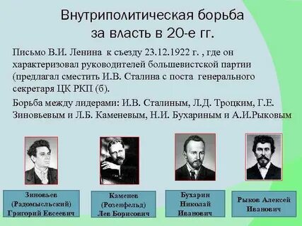 Партии после ленина