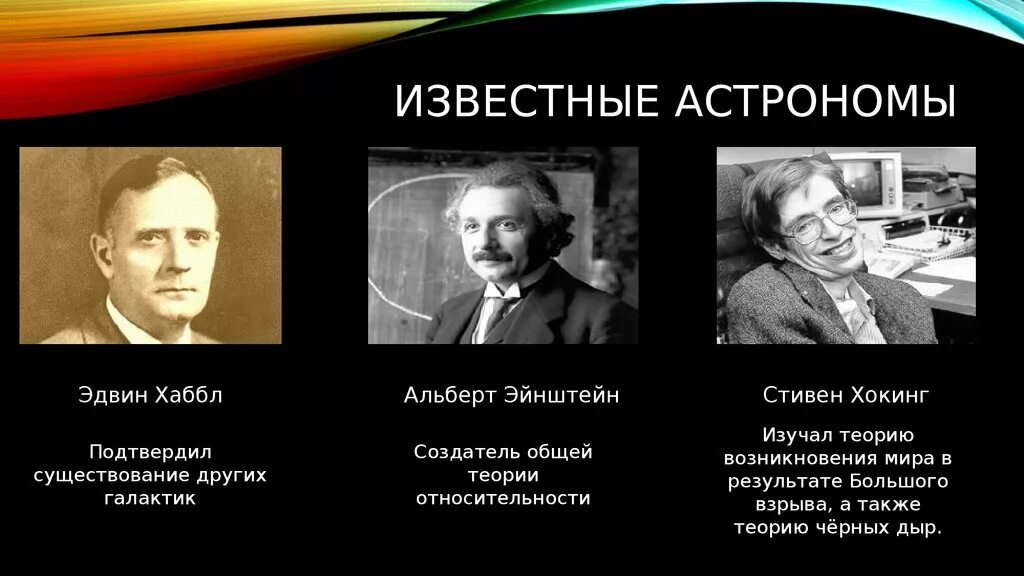 Ученый изучающий звезды. Известные астрономы. Известные астрономы и их открытия. Известные ученые астрономы. Имена известных астрономов.