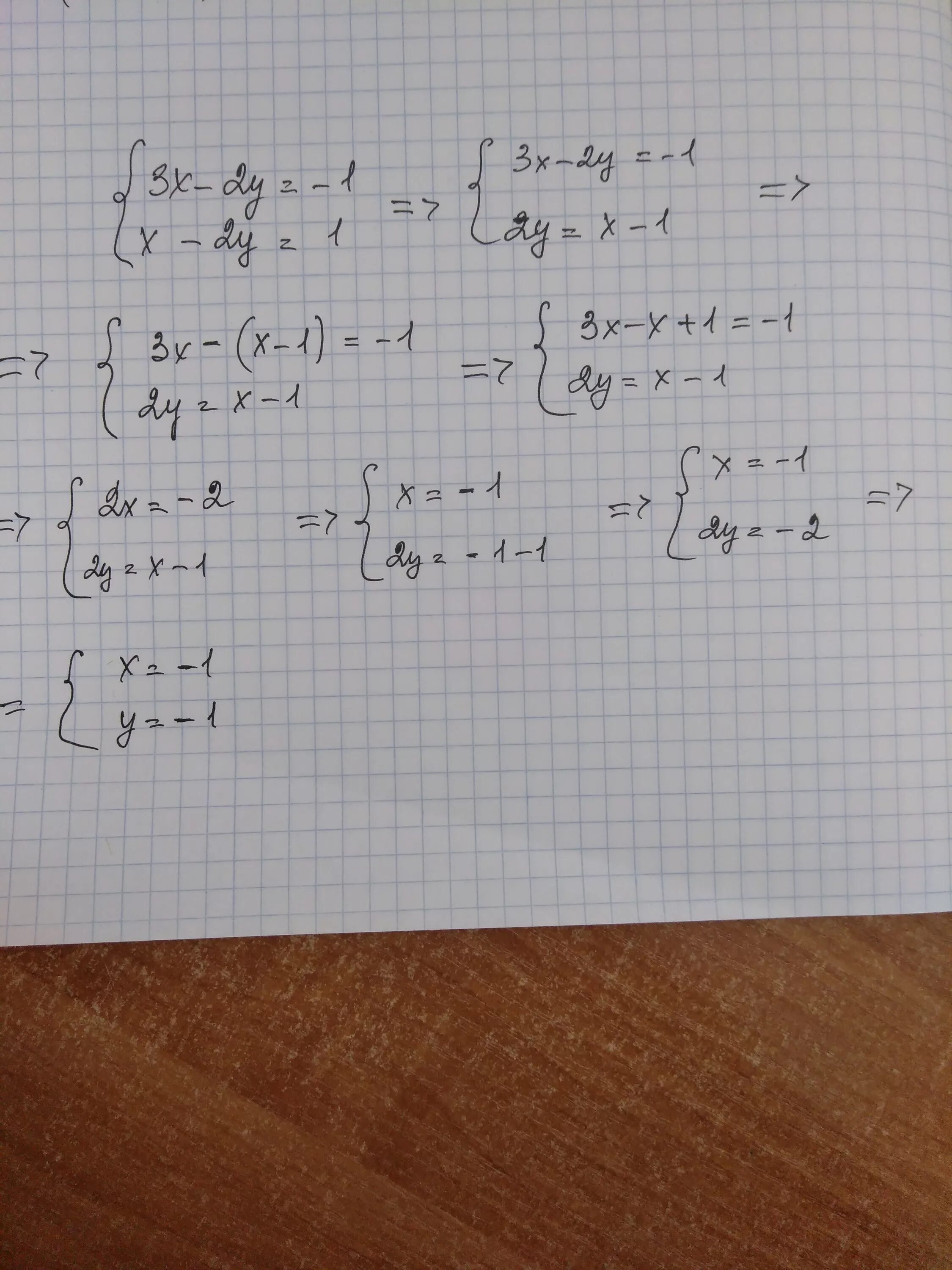 (2х-1)(2х+1). У=1/3х2. 3(Х-1)=2(Х+2). 3х/(х-3)+1/(х+3)=2. 2х2 2х 3 х 1