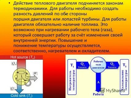 Рабочим телом теплового двигателя может быть
