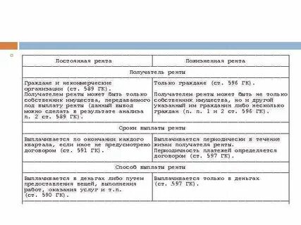 Чем отличается договор аренды от договора