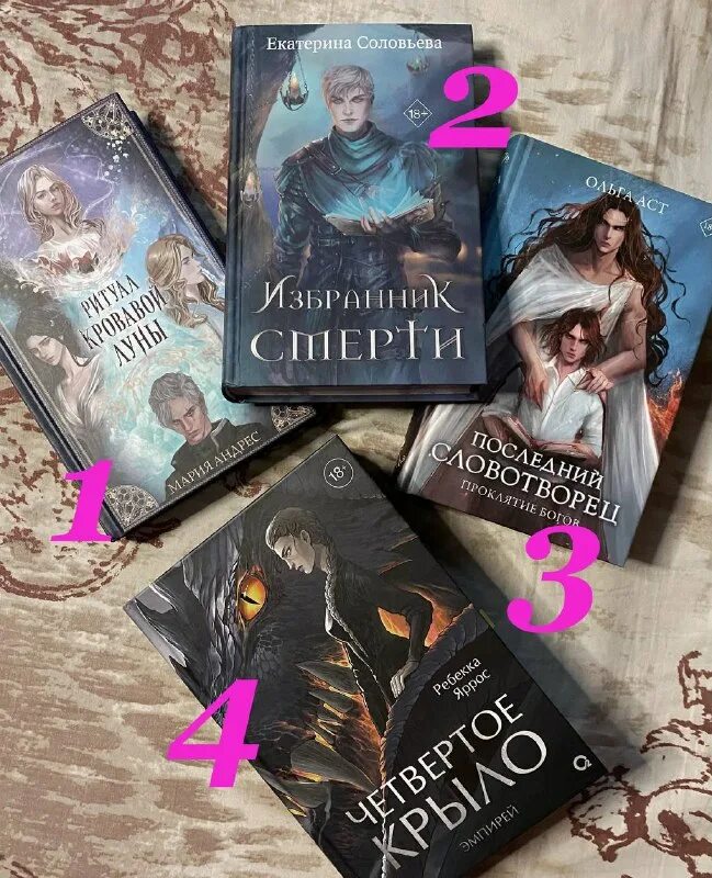 Книга четвертое крыло ребекка читать. Книга четвертое крыло ребекка читать