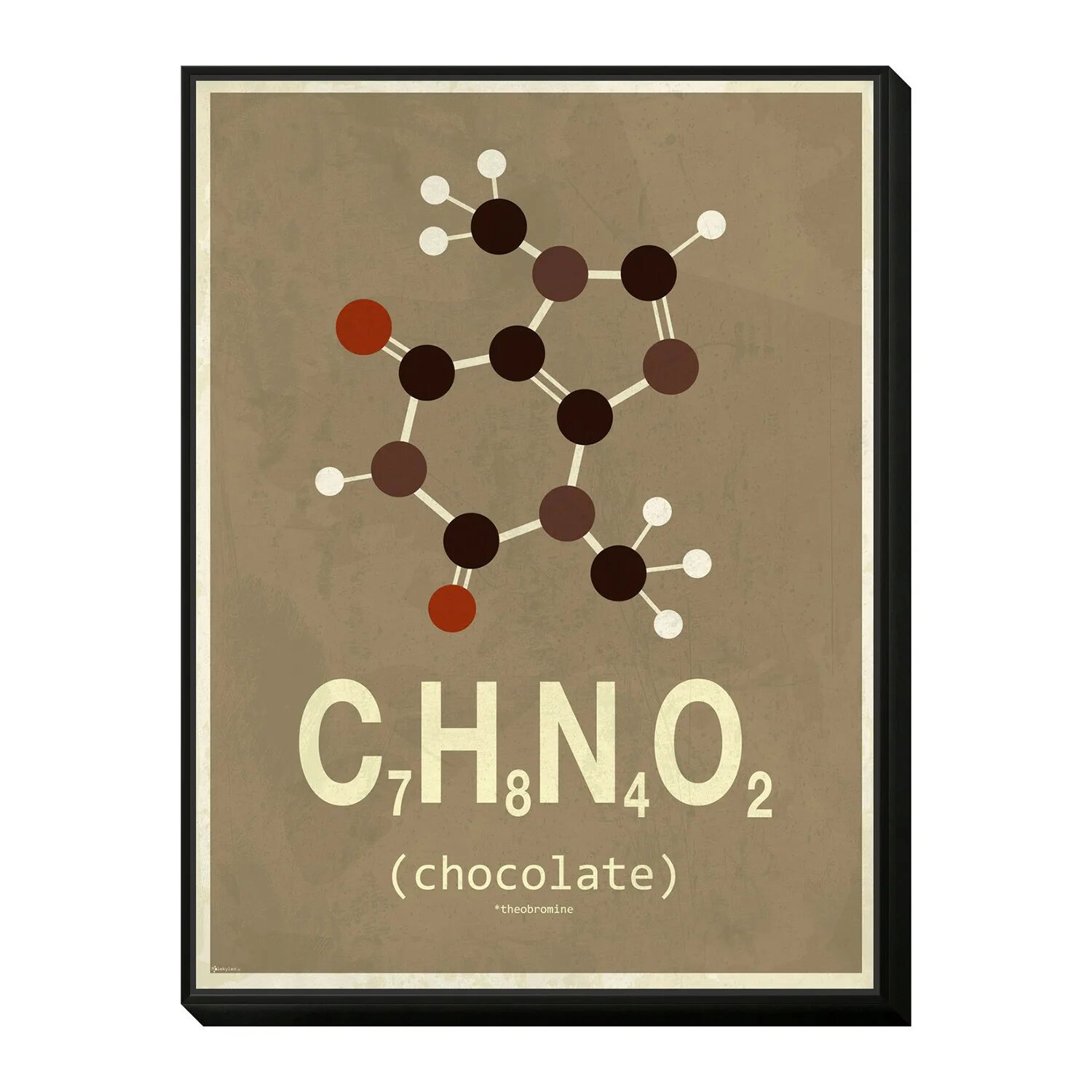 Химический шоколад. Молекула шоколада. Химия шоколада. Формула шоколада. Химическая формула шоколада.