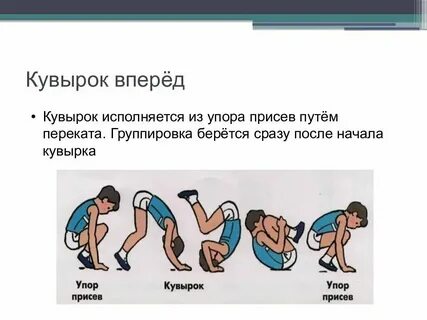 Поворот кругом это