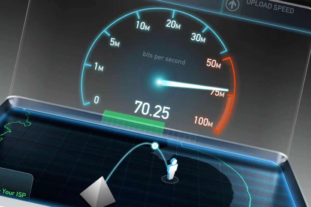 Тест скорости интернета. Скорость интернета на ПК. Спидтест скорости интернета. Speedtest картинки.