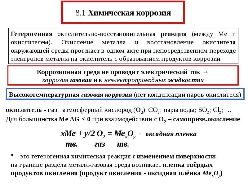 Коррозия металлов реакции