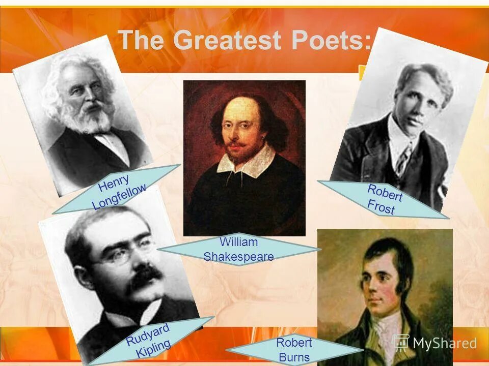 Greatest poet. Great poets of the World.