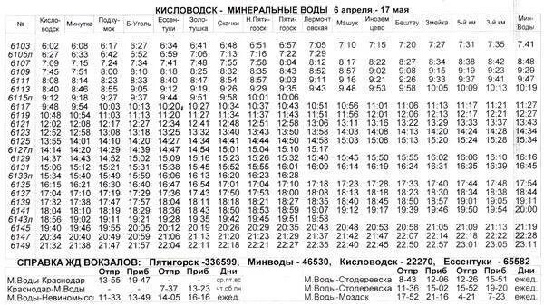 Расписание маршруток железноводск минеральные. Расписание электричек Кисловодск Минеральные воды Кисловодск. Расписание электричек Минводы Кисловодск. Кисловодск Минеральные воды Минеральные воды Кисловодск расписание. Расписание электричек мин воды Кисловодск.