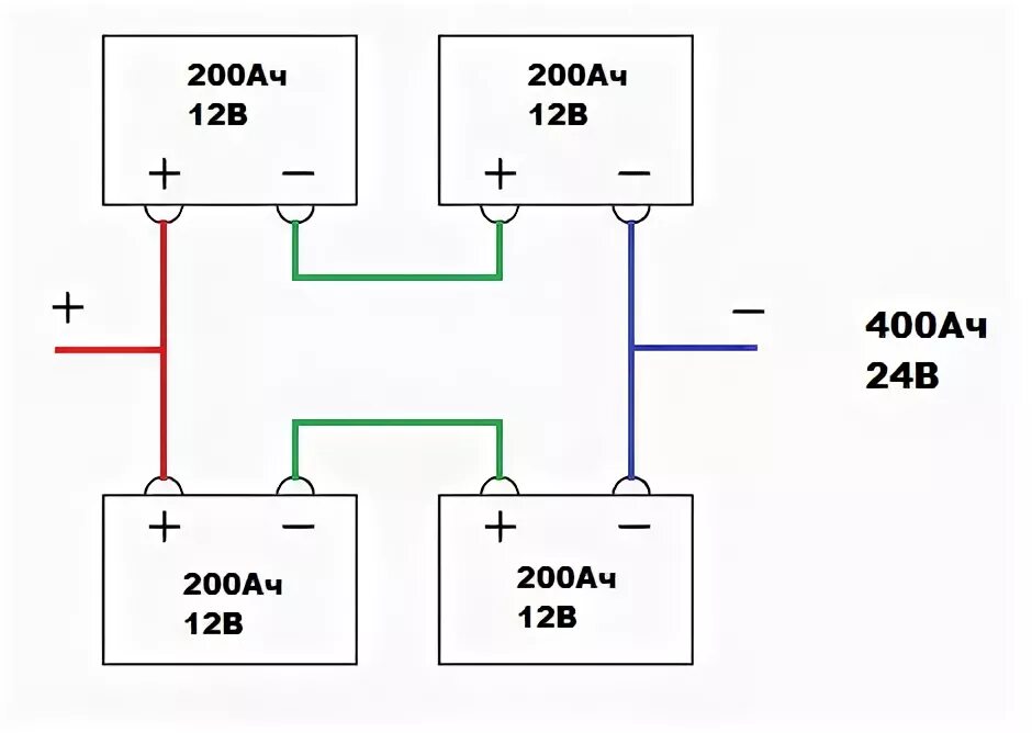 Почему 24 вольта. Схема подключения АКБ 24 вольт. Последовательное и параллельное подключение АКБ на схеме. Схема подключения 4 АКБ на 24 вольта. Параллельное и последовательное соединение АКБ 12в.