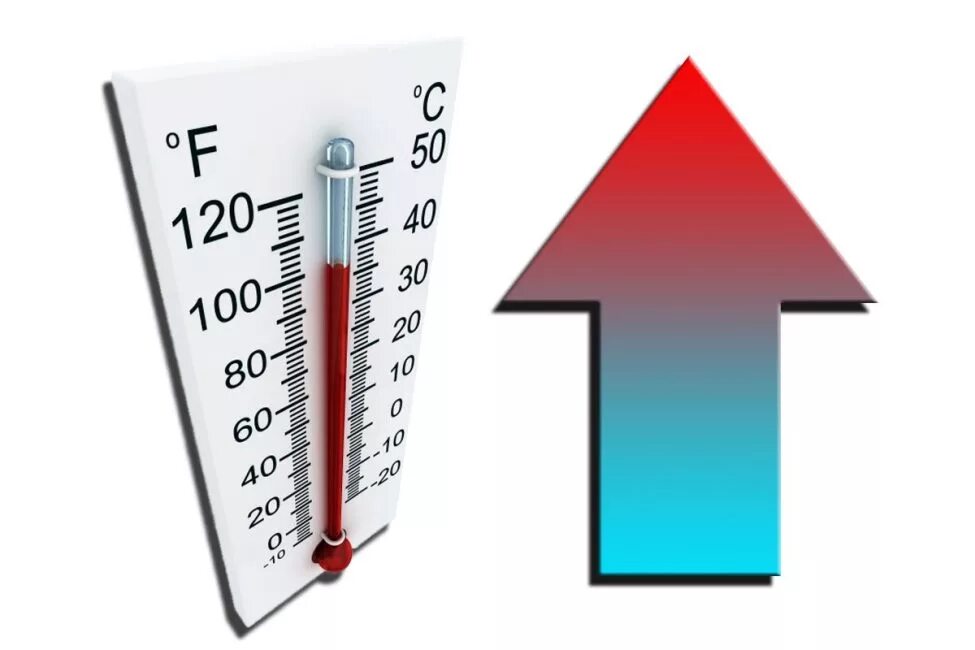 Температура. Высокая температура. Повышенная температура воздуха. Температура картинки. 25 градусов в помещении