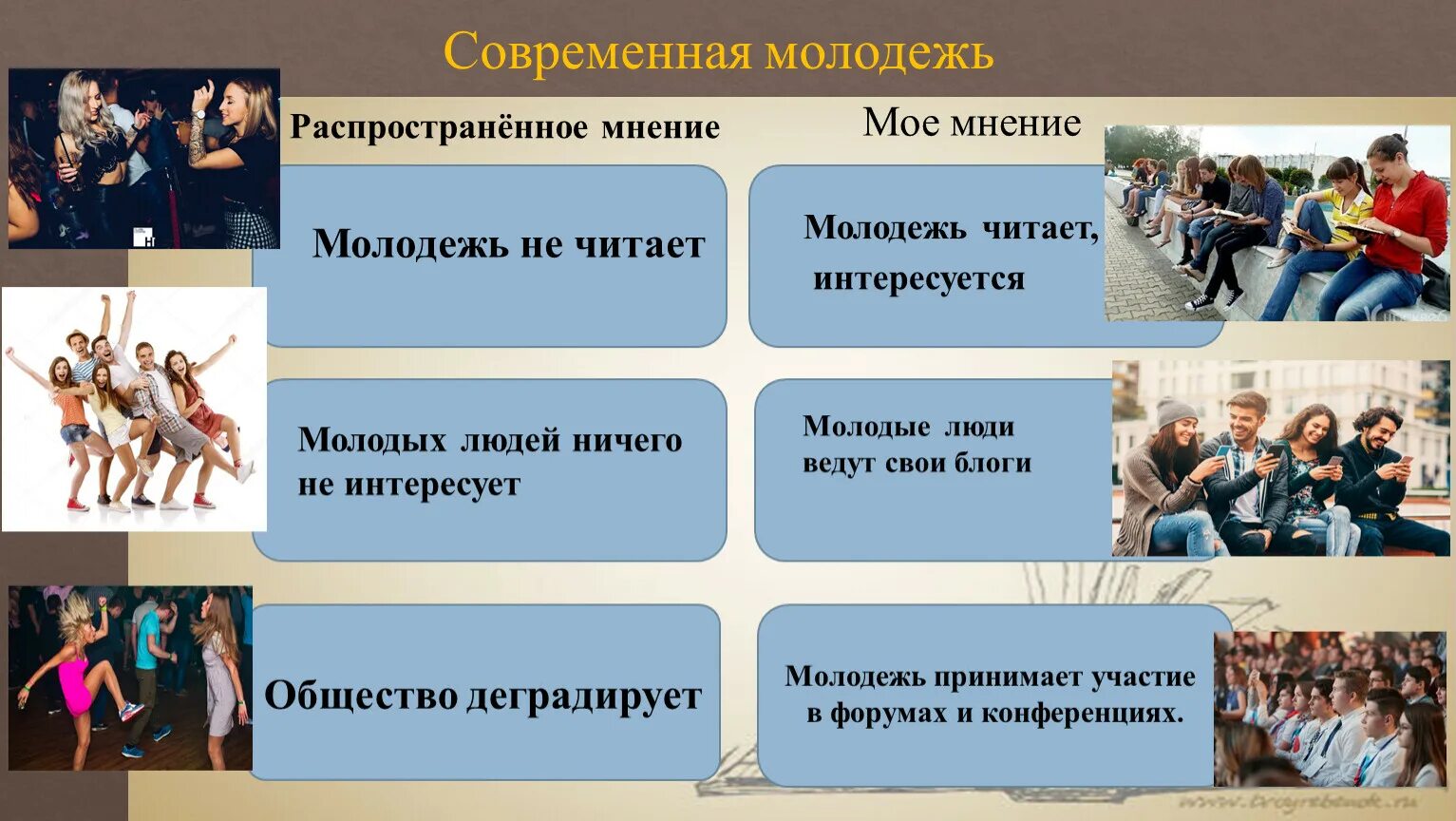 Почему молодёжь не спешит заводить семью?