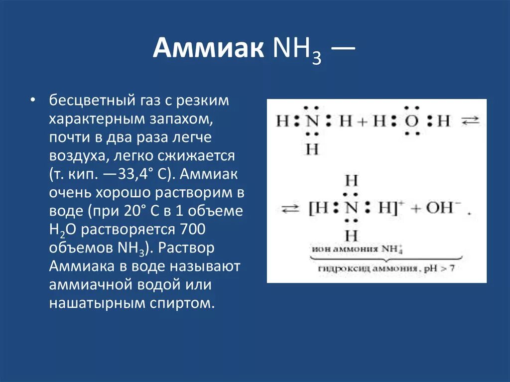 Запах аммиака в воздухе. Аммиак Водный формула. Nh3 Водный раствор аммиака формула. Аммиак nh3 формула. Аммиак электронная формула и структурная формула.