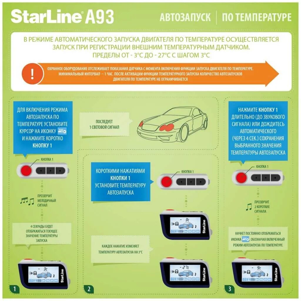 Автозапуск старлайн а93. Сигнализация старлайн а93 с автозапуском. STARLINE a93 с автозапуском. Старлайн а93 автозапуск с брелка. Starline настроить часы