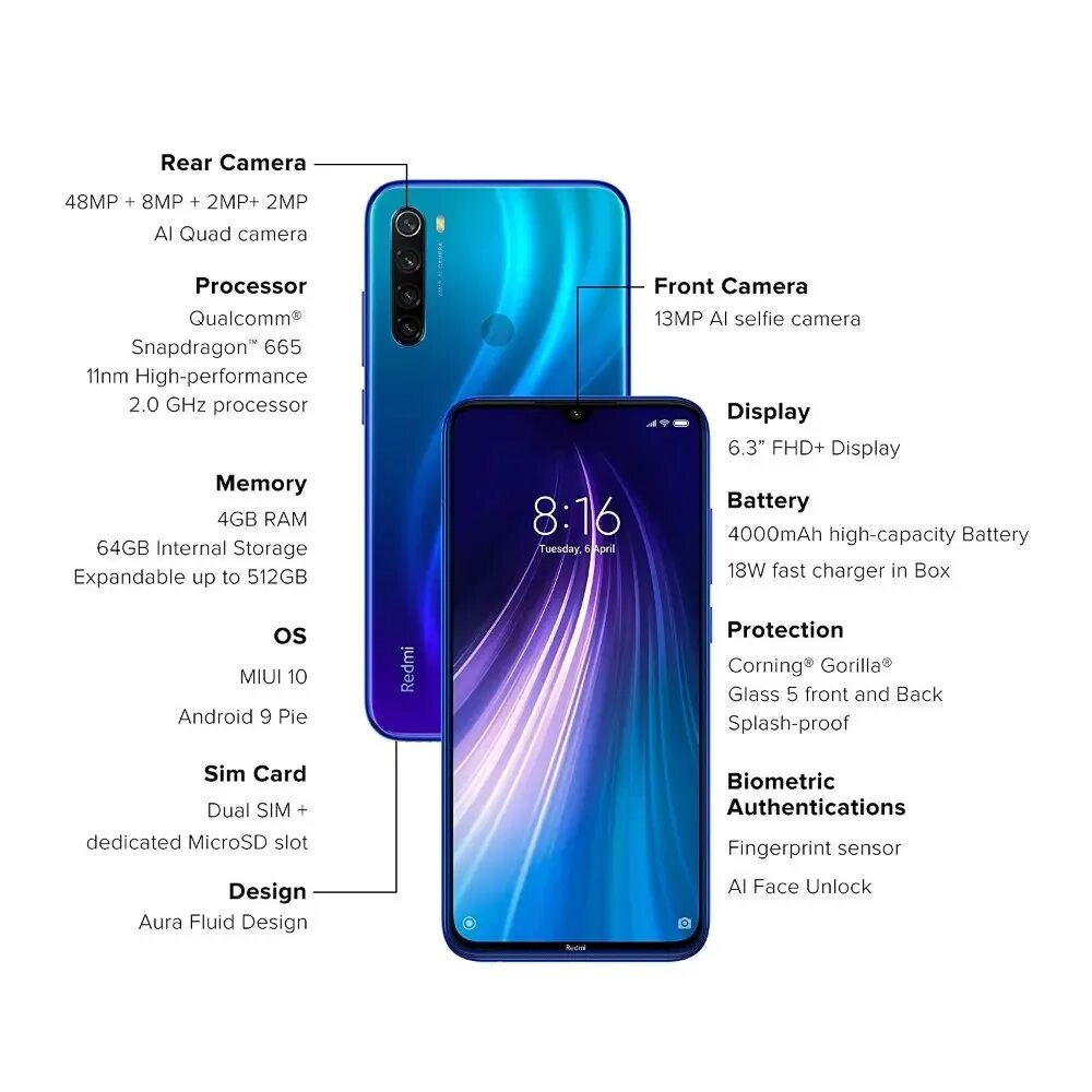 Сравнение ноте 8 про. Смартфон Xiaomi Redmi Note 8 фиолетовый. Redmi Note 8 6gb\128gb. Redmi Note 8 m1908c3jg. Redmi 8 Note характеристики 4/64 ГБ.