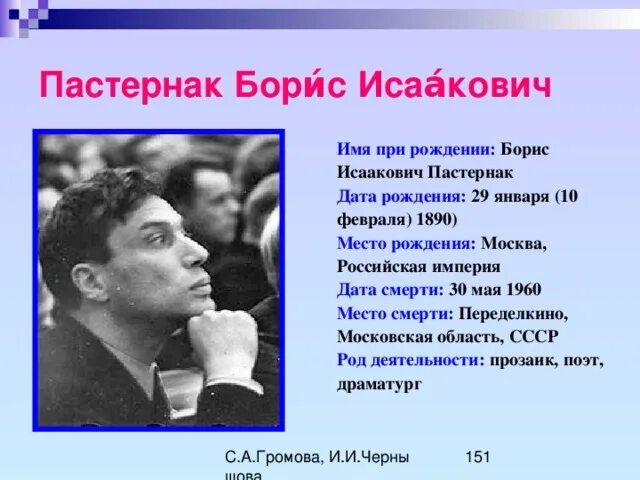 Фото: Борис Пастернак (1890) #1284903