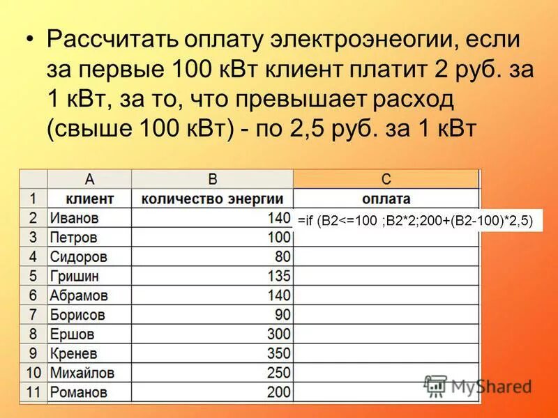 Постройте электронную таблицу оплата электроэнергии. Таблица оплата электроэнергии. Таблица расчета оплаты электроэнергии. Электронная таблица оплата электроэнергии. Создать таблицу для расчета оплаты электроэнергии.