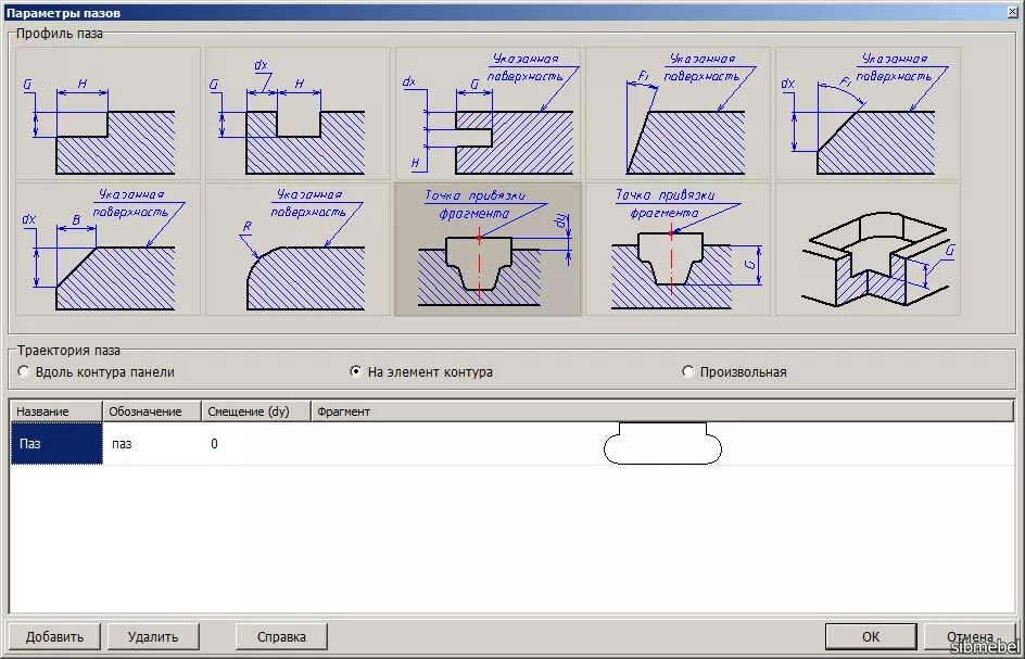 Базис паз. Профили фрез для Базис Мебельщик. Интегрированная ручка Базис Мебельщик. Чертежи фрез для Базис Мебельщик. Фрезеровки для Базис Мебельщик.