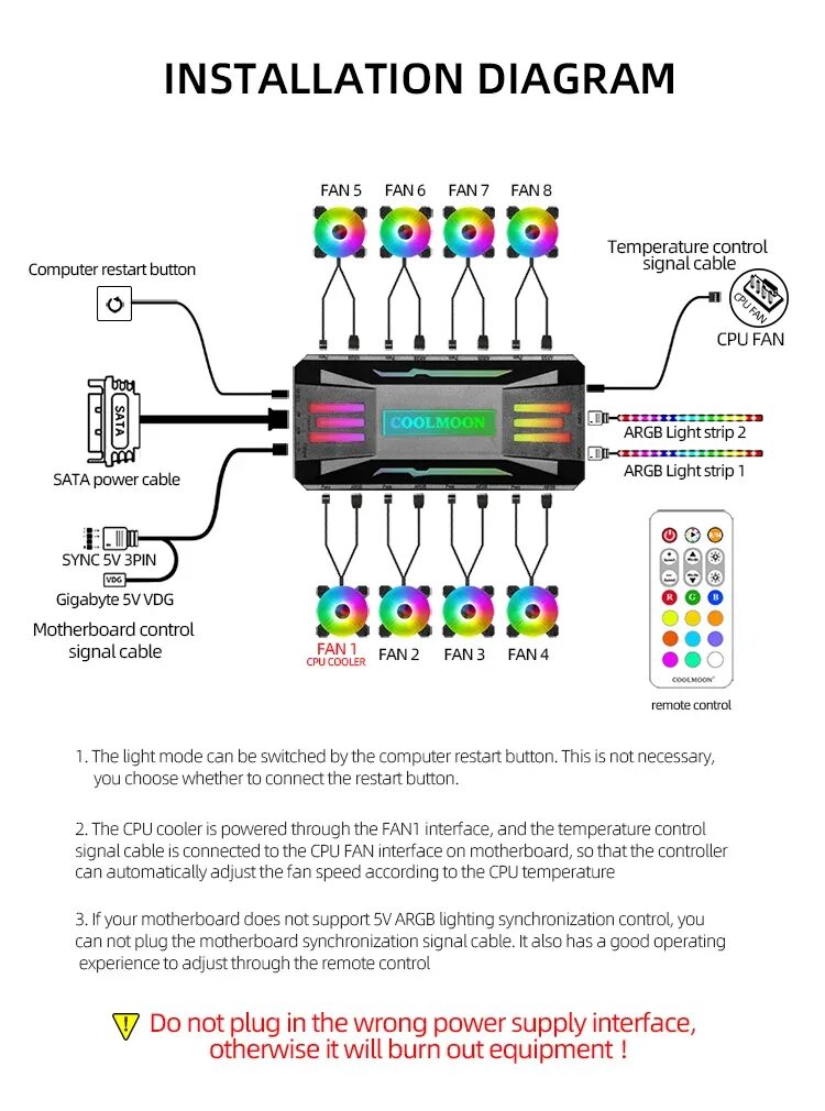 Подключение argb кулера. Rgb контроллер для кулера 4 pin. контроллер для вентиляторов argb. контроллер вентиляторов 6 pin. coolmoon rgb контроллер.