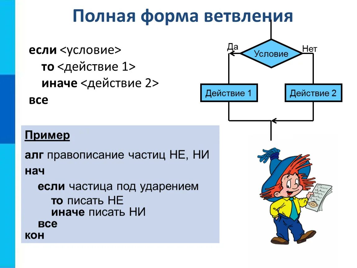 Полное и неполное ветвление алгоритма. Алгоритмическая конструкция ветвление полная форма ветвления. Примеры полной и неполной формы ветвления. Неполная форма ветвления схема. Полная форма ветвления блок схема.