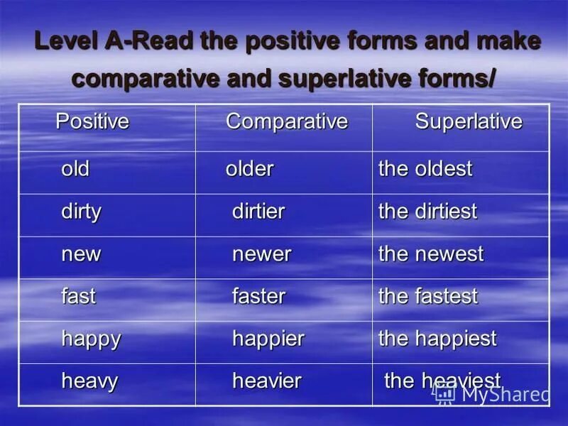 Heavy comparative. Comparative form heavy. heavy формы сравнения. heavy comparative and superlative forms.