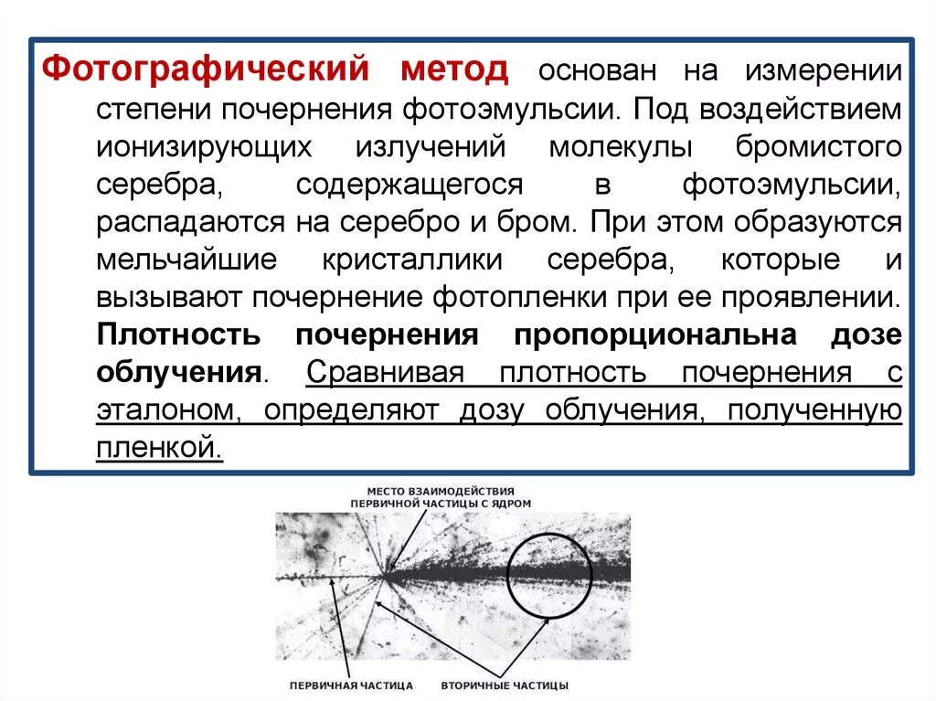 Метод толстослойных фотоэмульсий схема. Схема метода фотоэмульсии. Метод толстослойных фотоэмульсий. Фотоэмульсионный метод регистрации.