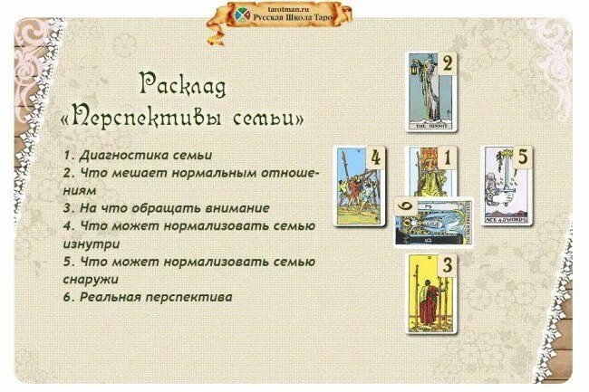 Как правильно мешать карты таро. Расклад на отношения таро уэйта схема. легкие расклады таро уэйта. расклады на таро уэйта схемы. расклады карт таро уэйта схемы.