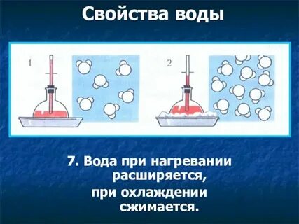 Опыт воздух при нагревании 3 класс