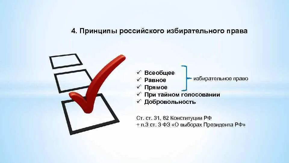 Избирательное право в России. Избирательное право система. Выборы избирательное право. Избирательное право и избирательная система. Выборы в рф прямые равные