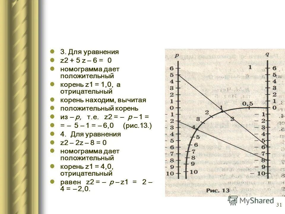 Z корень 5