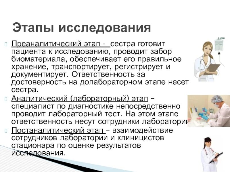 Врач определяет заболевание. Исследование пациента. Подготовка больных к исследованию. Роль медицинской сестры. Этапы диагностики пациента.