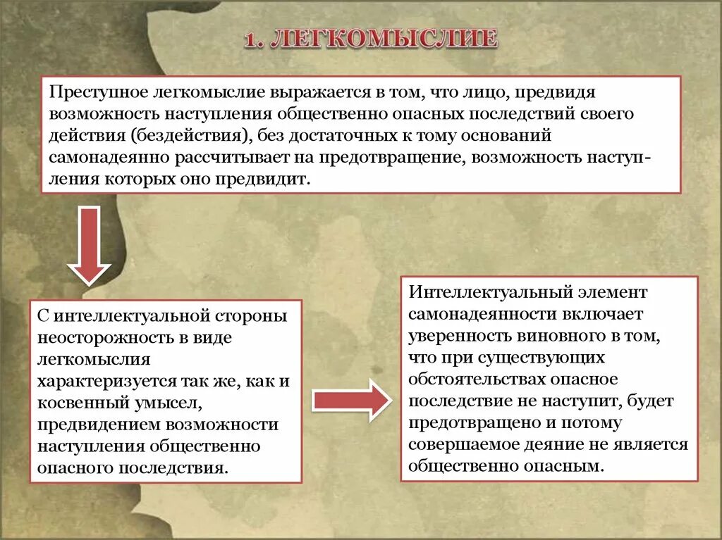 Общественно опасные преступные последствия. Преступное легкомыслие. Виды легкомыслия. В чем выражается общественно-опасное деяние.