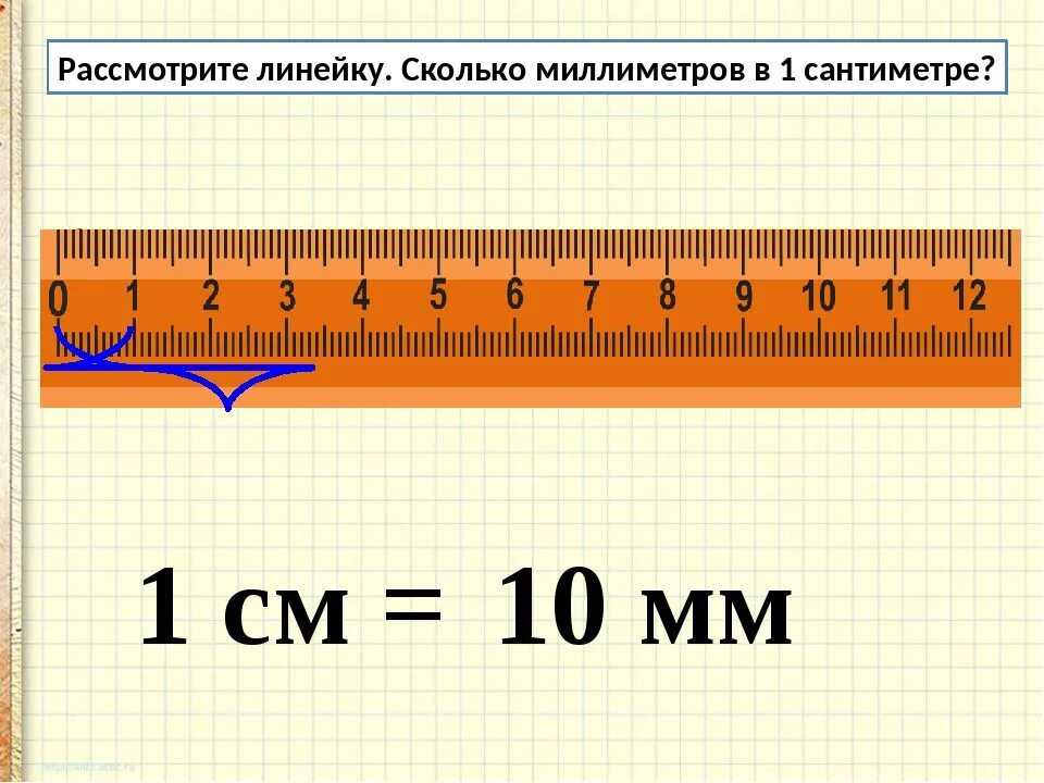 3 сантиметра 1 миллиметр равно