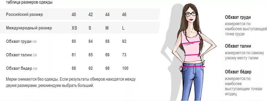 Размеры можно узнать. Замеры одежды по размерам женская. Таблица измерения размеров. Размер одежды по замерам. Какак померит размер одежды.