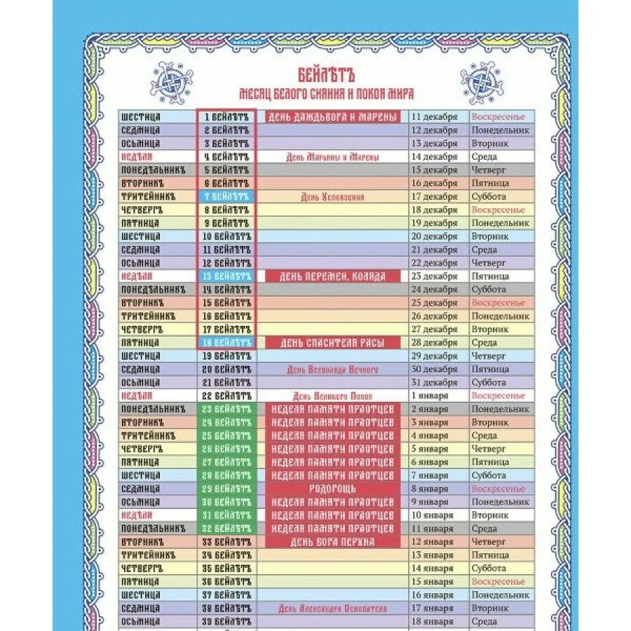 Коляды Даръ на 7531-7532 лета от с.м.з.х.. Масленица по славянскому календарю 2024