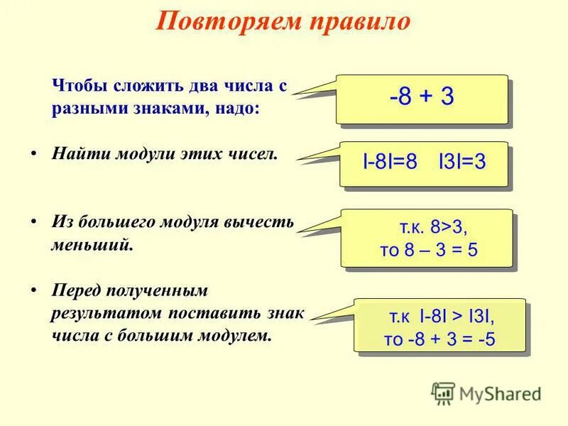 Какое действие выполняется первым деление или умножение. Сложение и вычитание чисел с разными. Сложение отрицательных модулей.