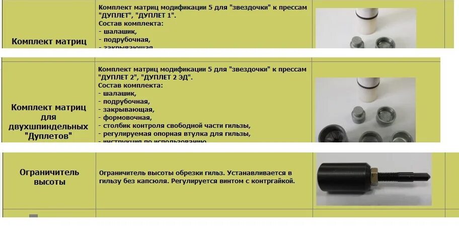 И запаха нет и в дуплет. Дуплет 2 эд матрицы вэлконт. чаша кулачковая вэлконт к 12 дуплет дуплет 1 дуплет 2 эд. матрица дуплет. дуплет двигатель клапана.