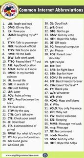 Английский messages