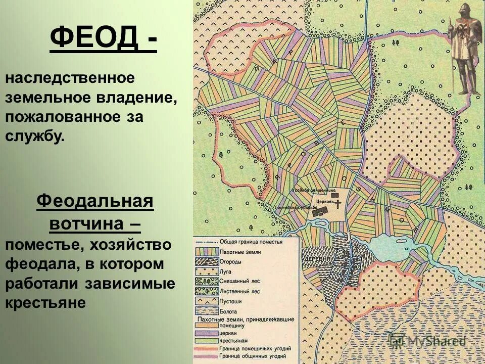 Средневековая деревня феодальное поместье. План феодального поместья средневековья. Феодальная вотчина поместье. Поместье феодальное план феодального поместья. Земельное владение полученное за военную службу