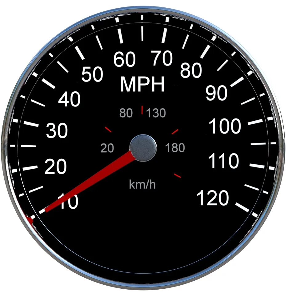 Speedometer 3.0. Спидометр. Стрелка спидометра. Спидометр автомобиля. Спидометр полукруглый.