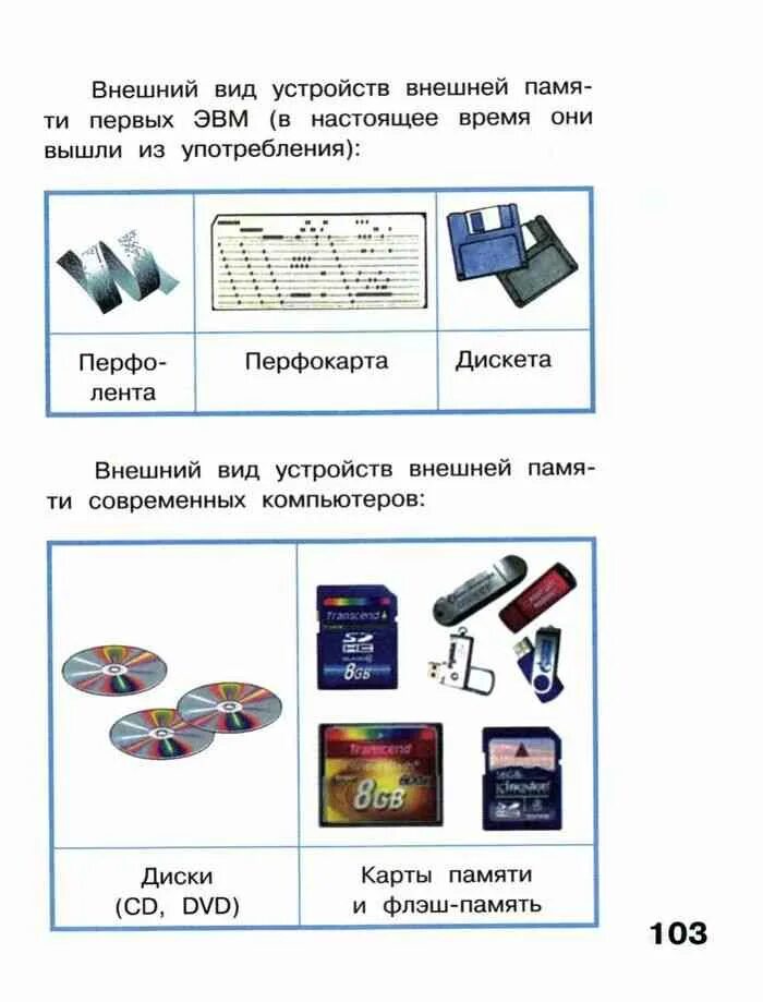 Информатика 3 класс челак. Учебник по информатике 3 класс. Учебник по информатики 3. Диск к учебнику информатики 3 класс. Карточки по информатике 3 класс Матвеева.