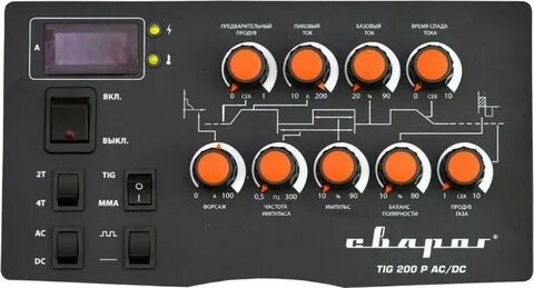 Сварог e101