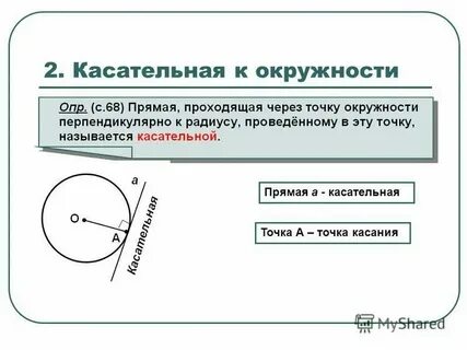 Как найти точку касания прямой