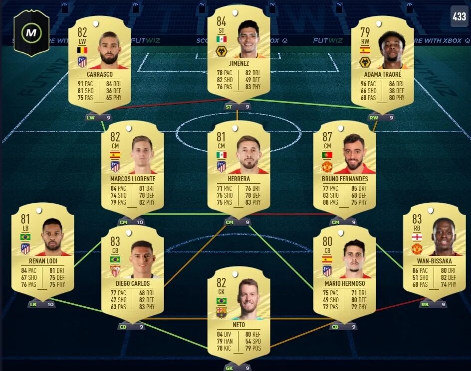 Как повысить ранг в фифа. Fifa 22 ultimate team составы апл. лучший состав ультимейт тим фифа 19. состав апл фифа 22. фифа 22 ультимейт составы тим лучшие.