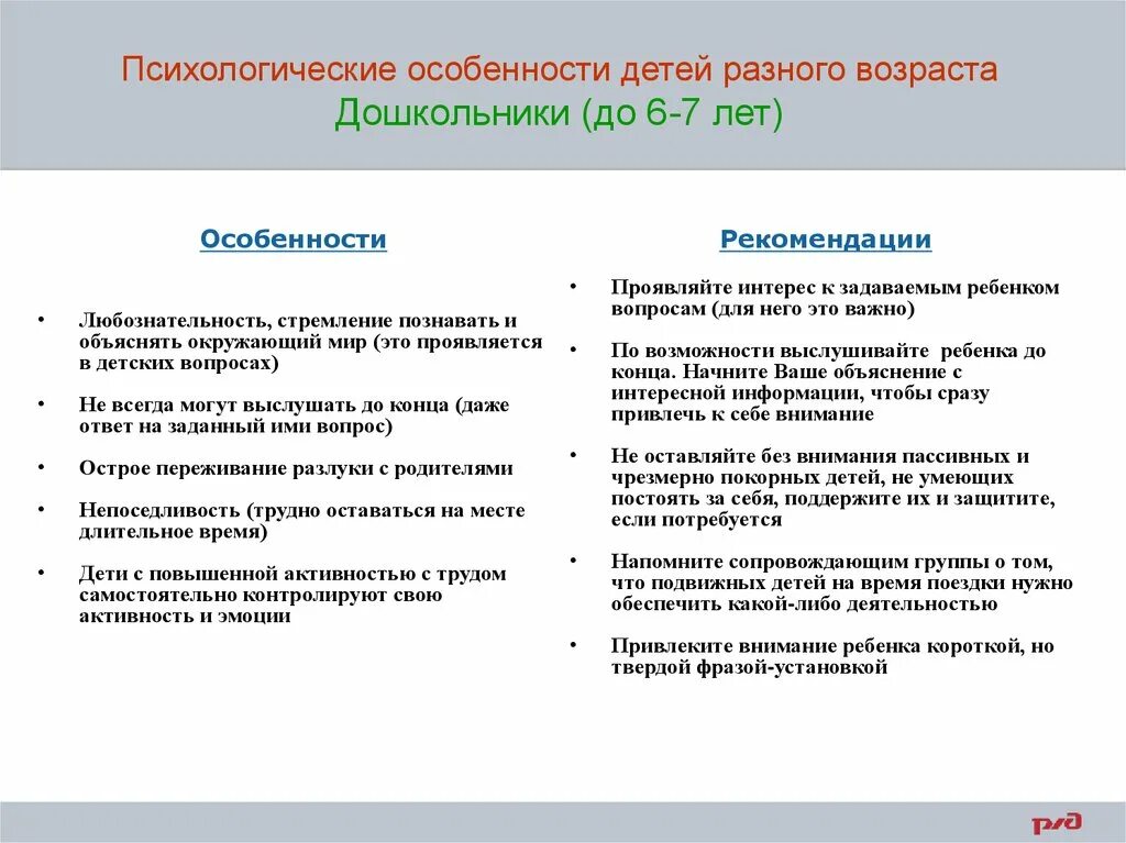 Особенности психологического развития дошкольников. Психологические особенности детей дошкольного возраста 6-7 лет. Психологические особенности детей 6 лет. «Возрастная психология» особенности детей дошкольного возраста.