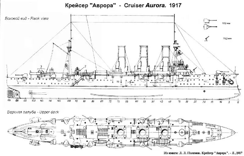 адмирал лазарев лёгкий крейсер. орлан 1144 чертежи. крейсер размеры. крейсер размеры. крейсер москва ттх.