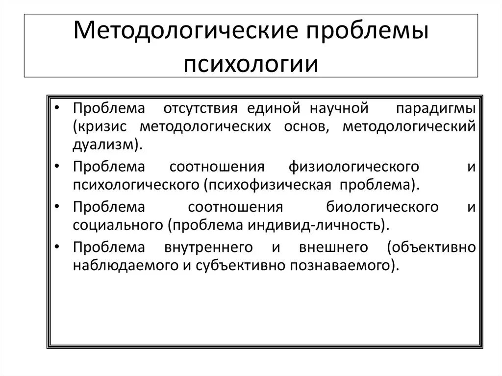 Проблемы личности кратко. Методологические проблемы историко- психологического исследования. Основные методологические проблемы психологии. Проблемы методологии современной психологии. Методологический кризис в психологии.