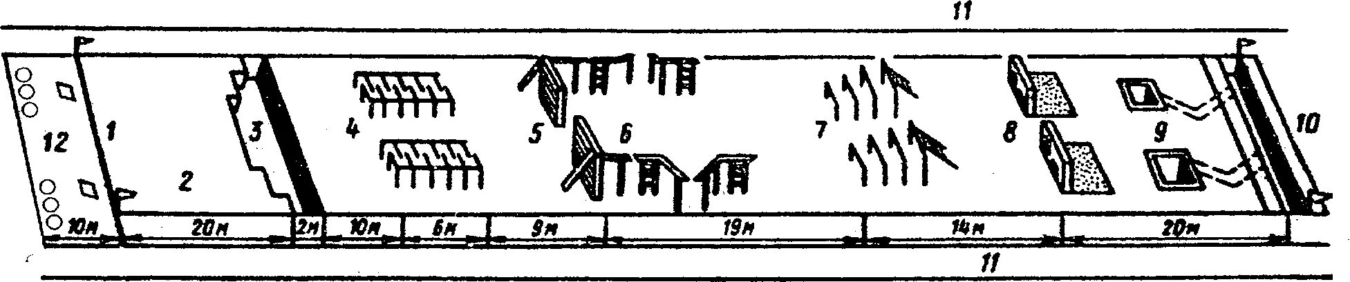Элементы тира. Общевойсковая полоса препятствий схема. Общевойсковая полоса препятствий Размеры. Армейская полоса препятствий схема. Единая полоса препятствий схема и Размеры.